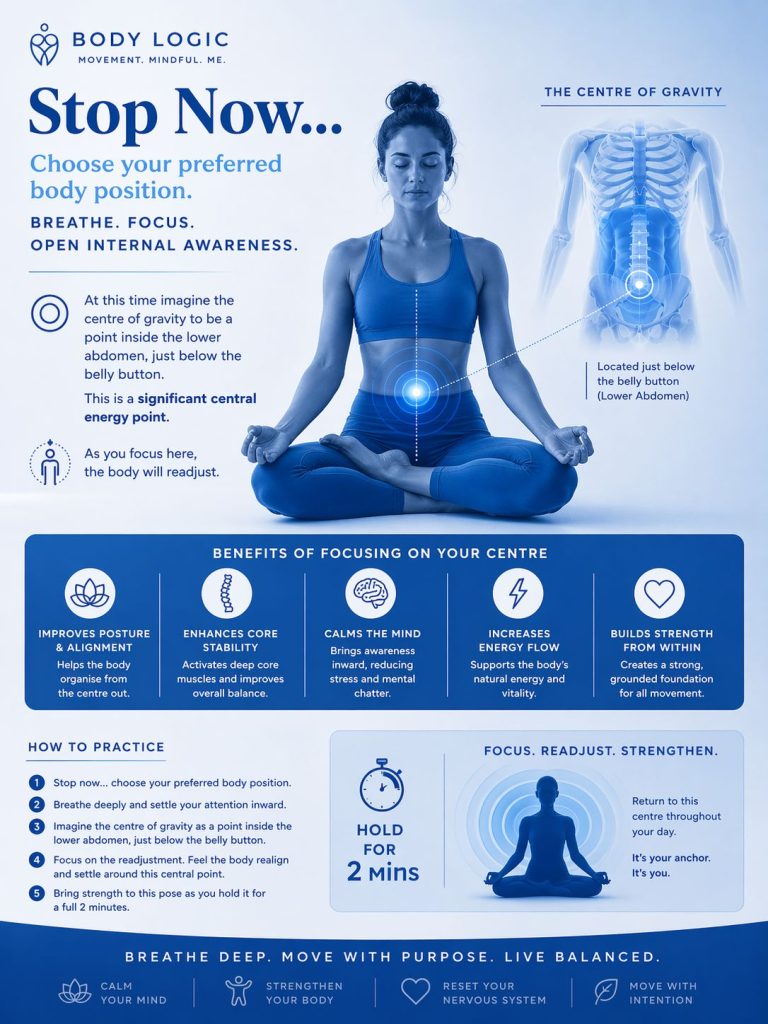 diagram of woman breathing