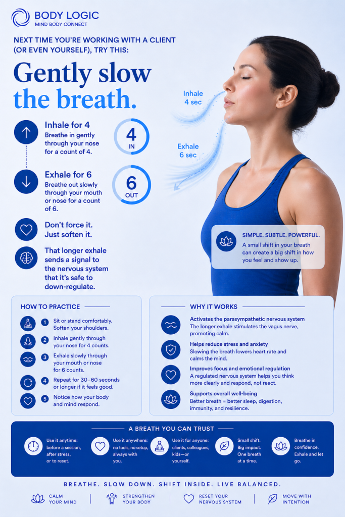 Infographic of body awareness exercise where you slow your breath
